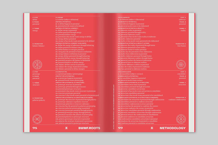 Slanted-Publishers-Be-Water-My-Friend-11