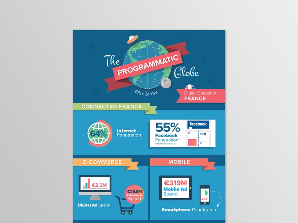 Infografik