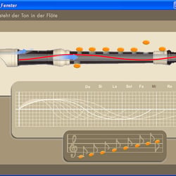 Screenshot 4: Zustand beim Abspielen der Note E (Mi)