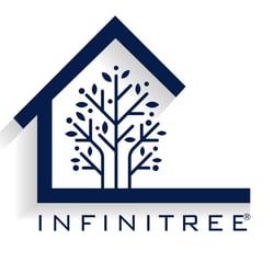Logo Infinitree final