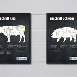 Info-Grafiken für Edeka Foodservice