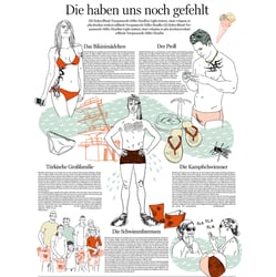 Badetypen / Berliner Morgenpost