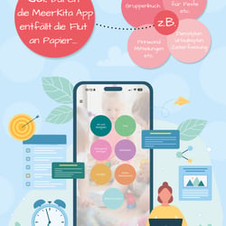 Post für MeerKita App