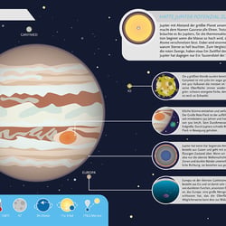 Jupiter