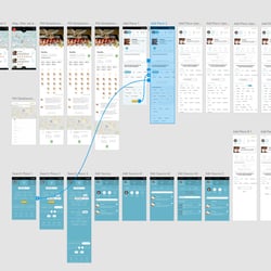 Prototyping for myLike in Adobe DX