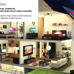 Telekom Smart Metering