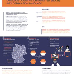Uni Köln – Dementis Projekt _ Lisa Stockleben