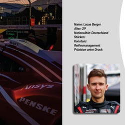 Porsche Motorsports Spreads6