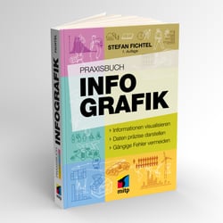 Praxisbuch Infografik