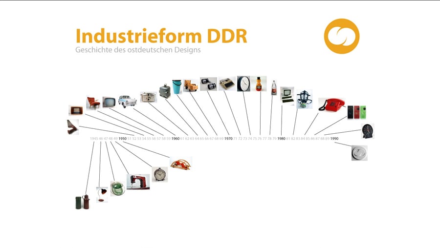 www.industrieform-ddr.de