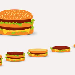 Big Mac-Index