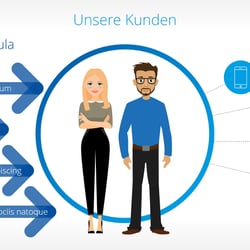 PowerPoint Slides auf Basis von Illustrator & Photoshop