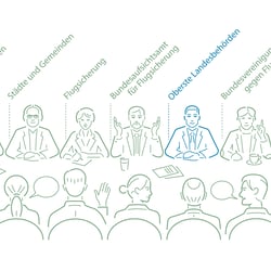 Vektorillustration und Flat Design