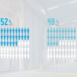 Infografik 3