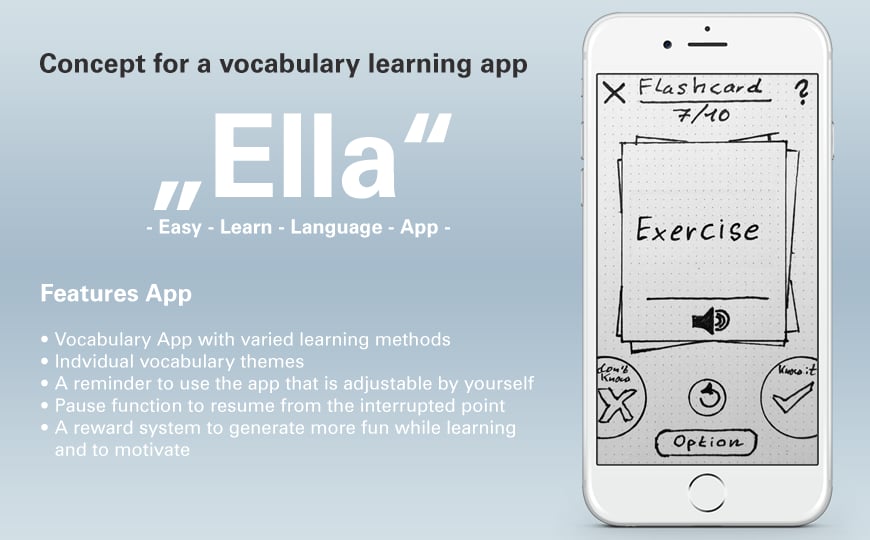 Ella – Overview