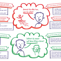 Illustration für ein Programmheft