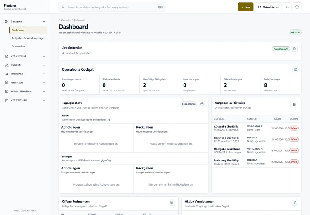 Fleetaro – Dashboard für Vermietung und Kundenverwaltung