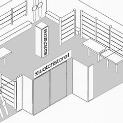 Anwendungen für shop-in-shop im factbook