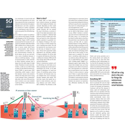 Smart Industry 02.2018