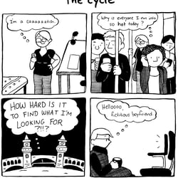 „The Cycle“ – 2015