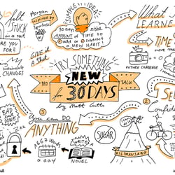 Sketchnote 30 Days