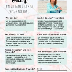 Content Design Social Media