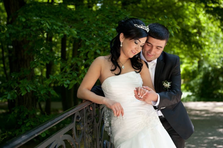 Photo Editing for Wedding Photographers, Bildbearbeitung Hochzeitsfotografen