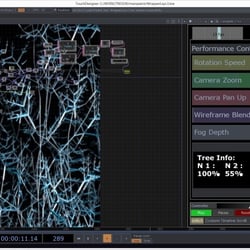 Performance Interface
