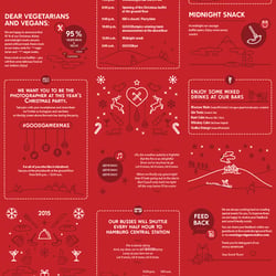 Personal Party Guide (side 1)