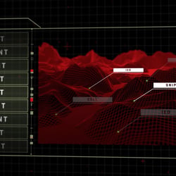 ROLA – military Software