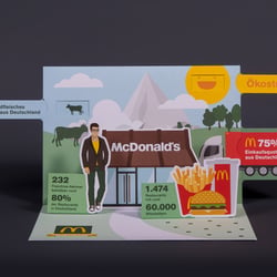 Pop-up-Karte für McDonald’s