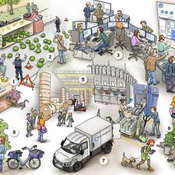 Wimmelbild MZ