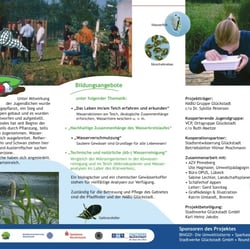 Flyer, Innenseite