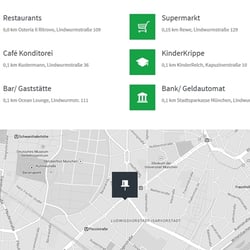 Lage Goethe Hof