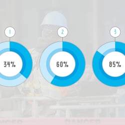 Infografik 4