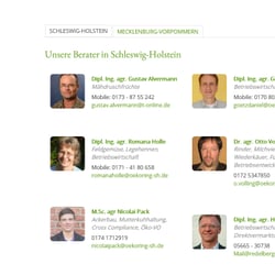 Übersicht Beraterprofile – Ökoring SH