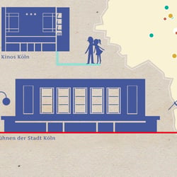Infografik. Köln: Freizeit und Kultur – Ausschnitt 2