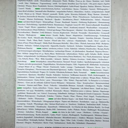 Plakat «Die Wörter»