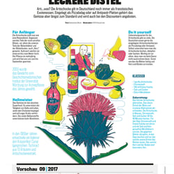 Küchenkultur Illustrationen 09