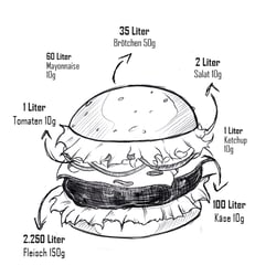 Vegan Infographic 05.