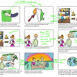 Auszug Storyboard