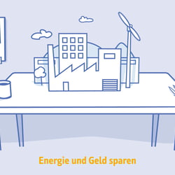 ENSO Strom Erklärfilm