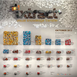 Infografik Kalender ixtract