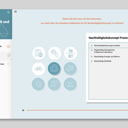 Screen Nachhaltigkeitskonzept