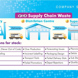Infographics 4