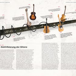 gitarren 02