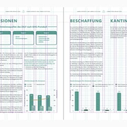 ZALF-Umwelterklärung 2020 – 8
