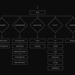 appstructure