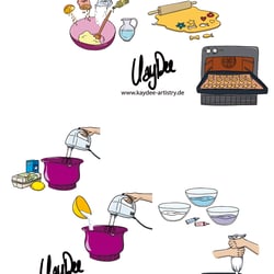 Steps Backen