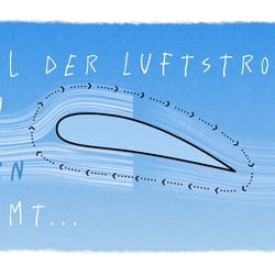 Geheimnis des Fliegens – Erklärvideo